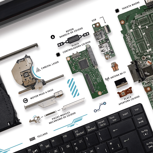 Formato Medio Linea Notebook 4