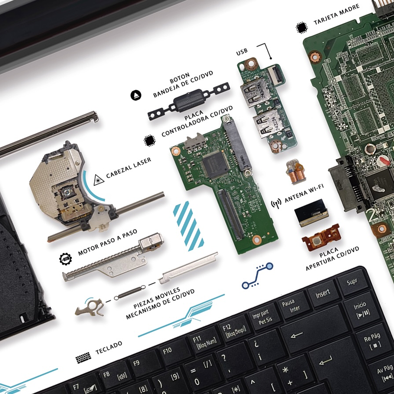 Formato Medio Linea Notebook 4