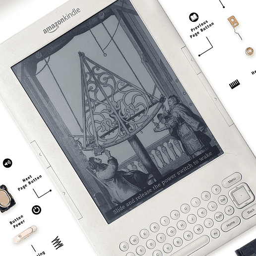 Formato Estándar Amazon Kindle 3 3