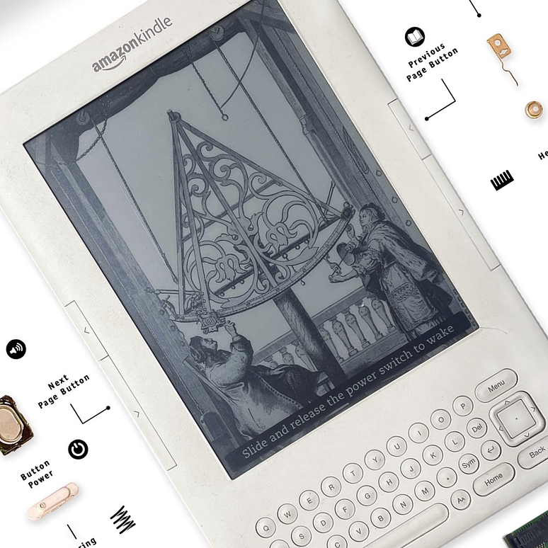 Formato Estándar Amazon Kindle 3 3