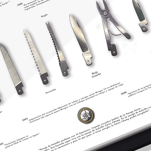 Gran Formato  Navaja Suiza Swiss Champ Victorinox 5