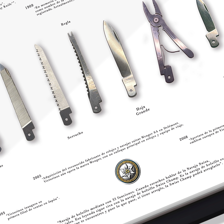 Gran Formato  Navaja Suiza Swiss Champ Victorinox 5