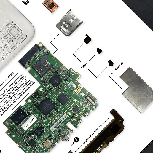 Formato Estándar Amazon Kindle 3 5