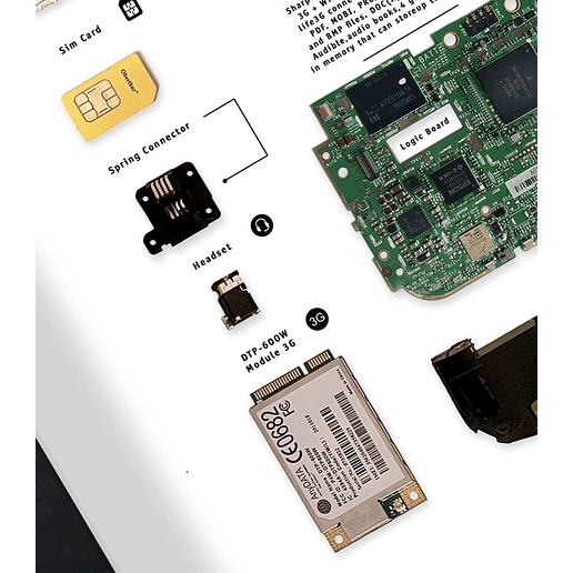 Formato Estándar Amazon Kindle 3 6
