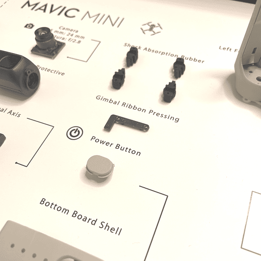 Formato Medio Dron Dji Mavic Mini 8