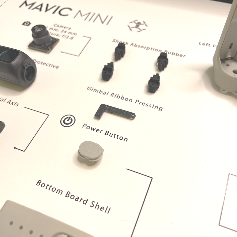 Formato Medio Dron Dji Mavic Mini 8