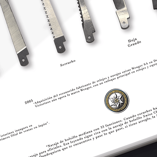 Gran Formato  Navaja Suiza Swiss Champ Victorinox 8