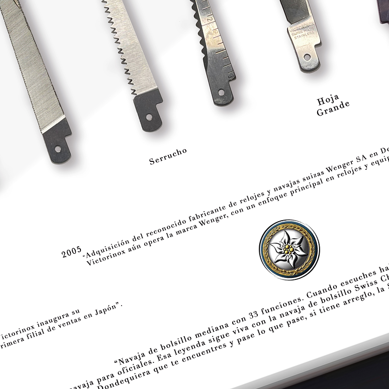 Gran Formato  Navaja Suiza Swiss Champ Victorinox 8