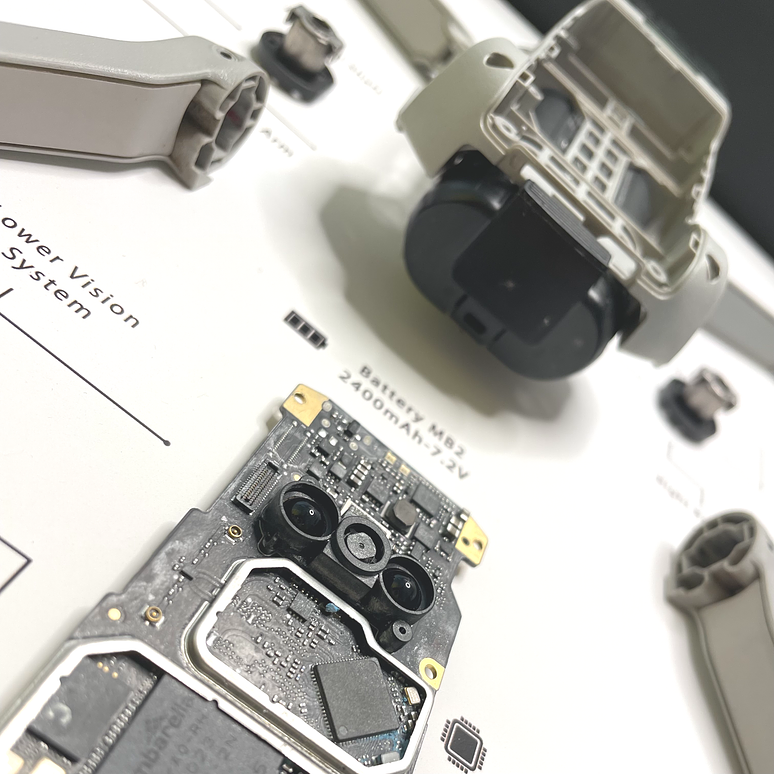 Formato Medio Dron Dji Mavic Mini 11