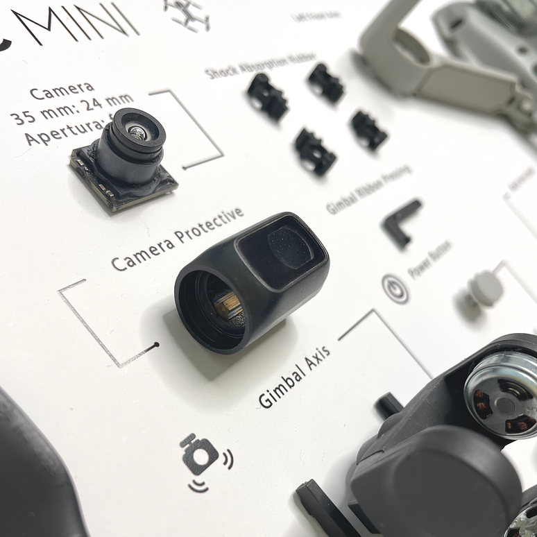 Formato Medio Dron Dji Mavic Mini 15