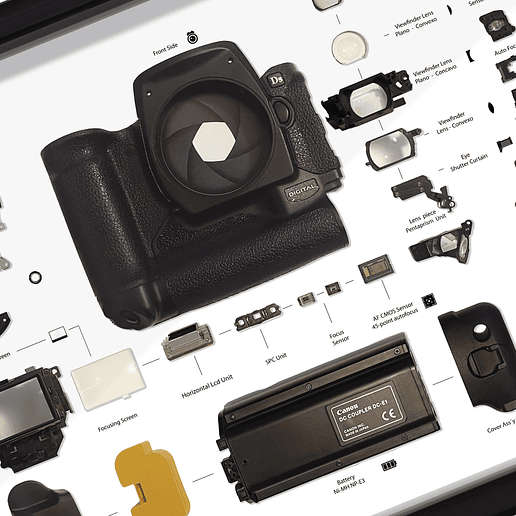 Gran Formato Cámara Fotográfica  1-ds Digital Full Frame 2