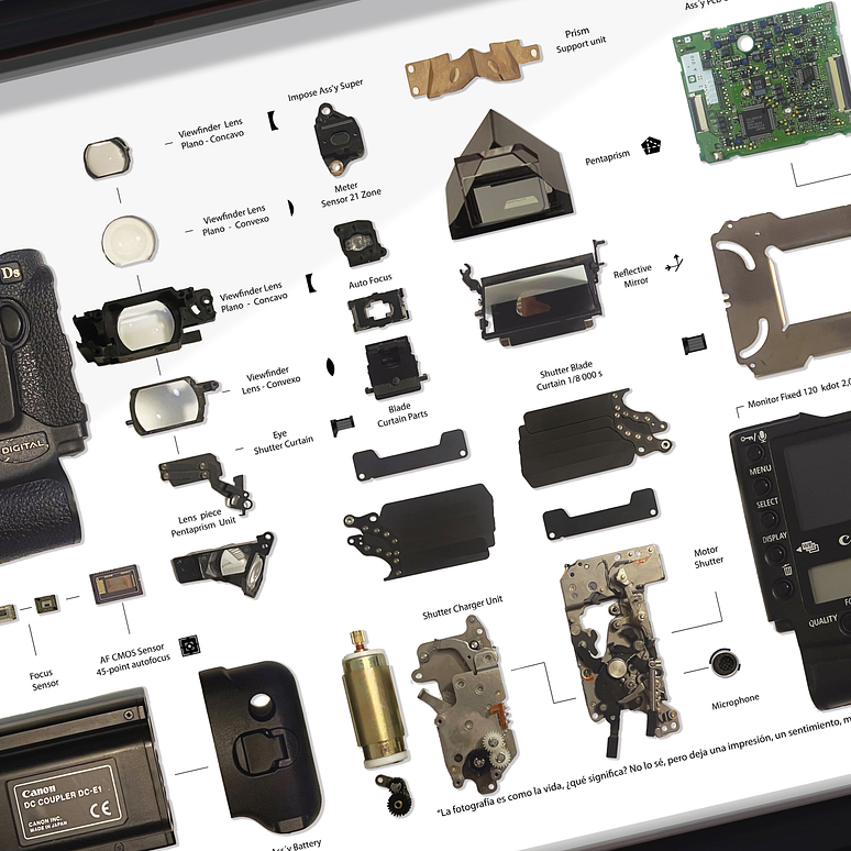 Gran Formato Cámara Fotográfica  1-ds Digital Full Frame 4