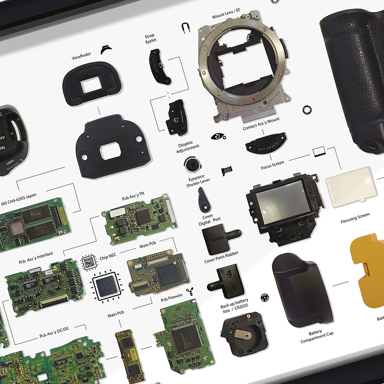 Gran Formato Cámara Fotográfica  1-ds Digital Full Frame 6