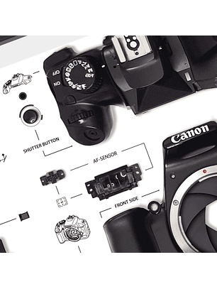 Formato Estándar Cámara Fotográfica  EOS Rebel t3