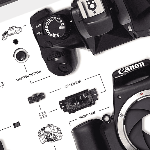 Formato Estándar Cámara Fotográfica  EOS Rebel t3 2