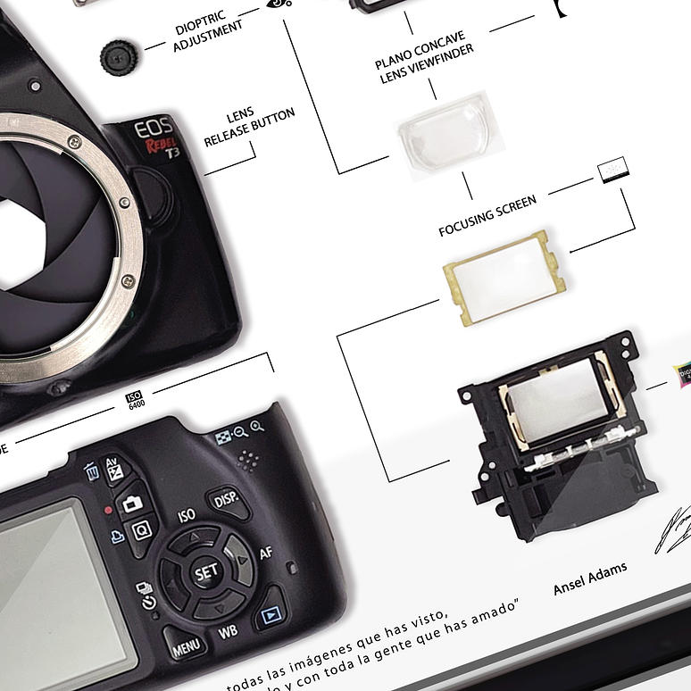 Formato Estándar Cámara Fotográfica  EOS Rebel t3 3
