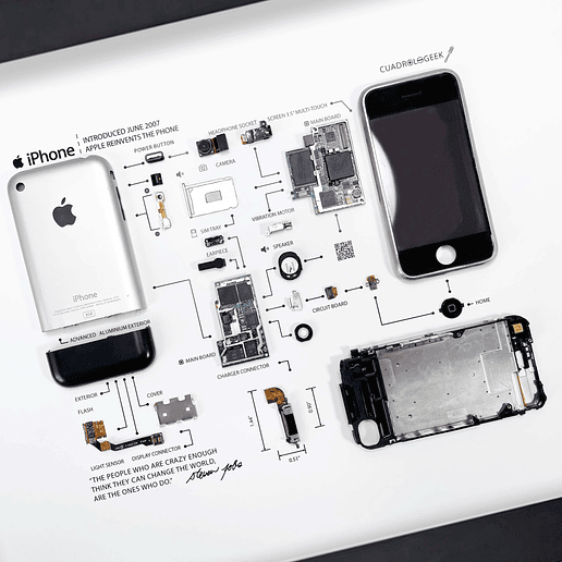 Formato Estándar Apple Iphone 2g 2