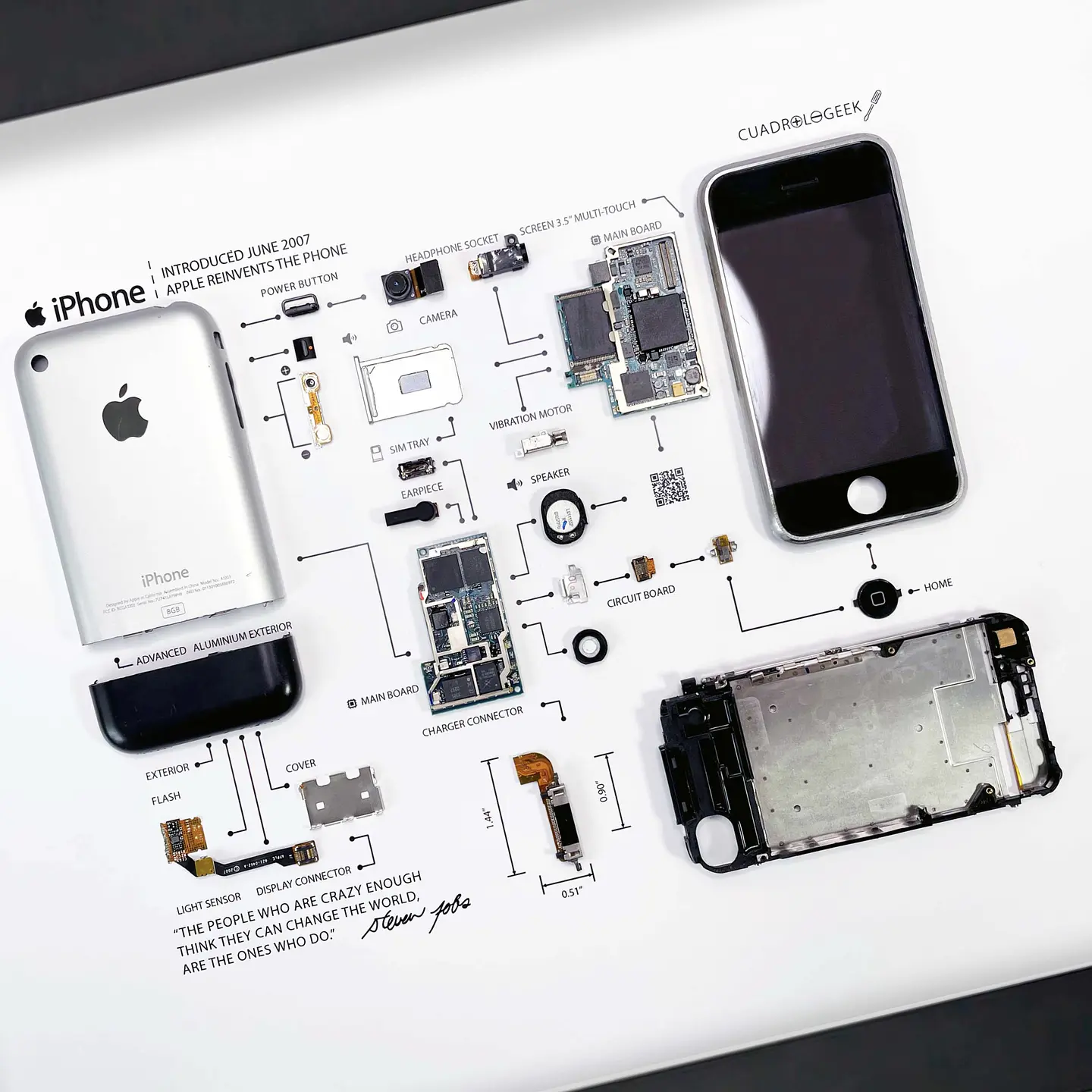 Formato Estándar Apple Iphone 2g 2