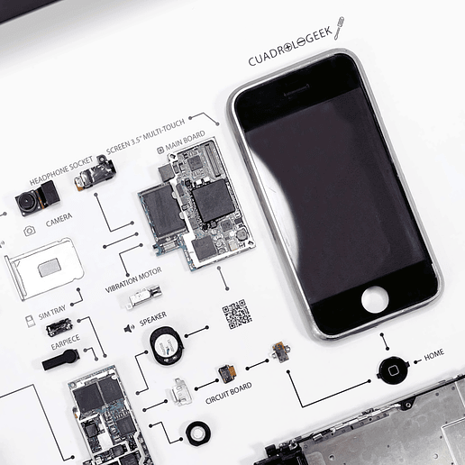 Formato Estándar Apple Iphone 2g 4