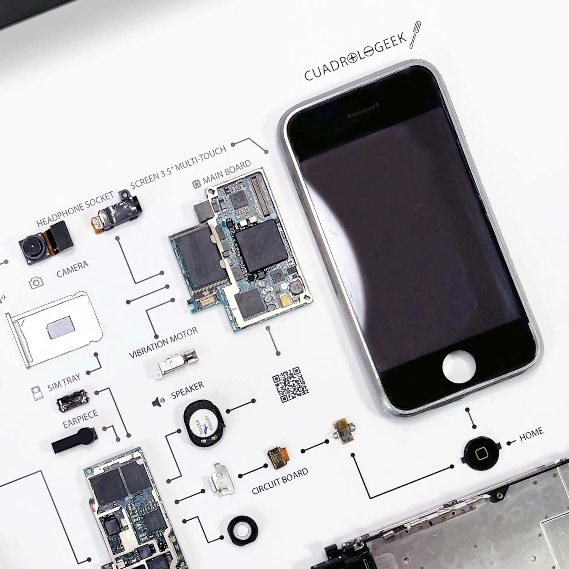 Formato Estándar Apple Iphone 2g 4