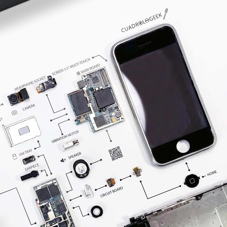 Formato Estándar Apple Iphone 2g 4