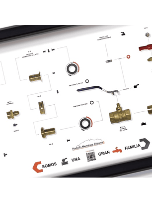 Formato Medio CNX Artículos de Plomería