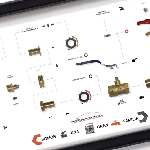 Formato Medio CNX Artículos de Plomería 2