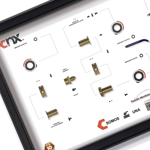 Formato Medio CNX Artículos de Plomería 3