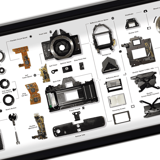 Gran Formato Cámara Fotográfica Praktica Análoga  2