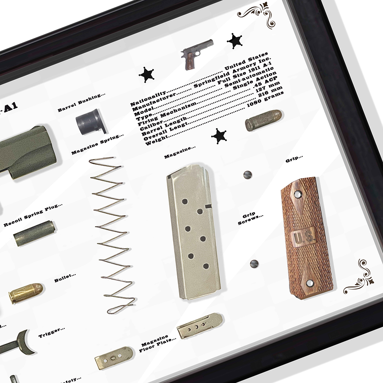  Formato Medio Pistola Springfield 1911-A1 3