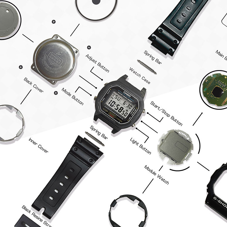 Formato Estándar Reloj Casio G-Shock 3