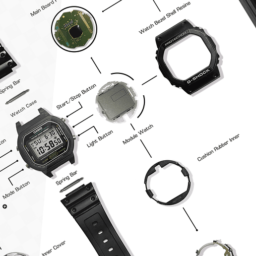 Formato Estándar Reloj Casio G-Shock 4