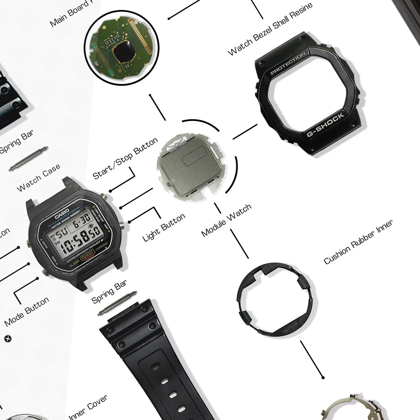 Formato Estándar Reloj Casio G-Shock 4