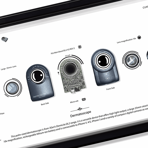 Formato Medio Dermatoscope 2