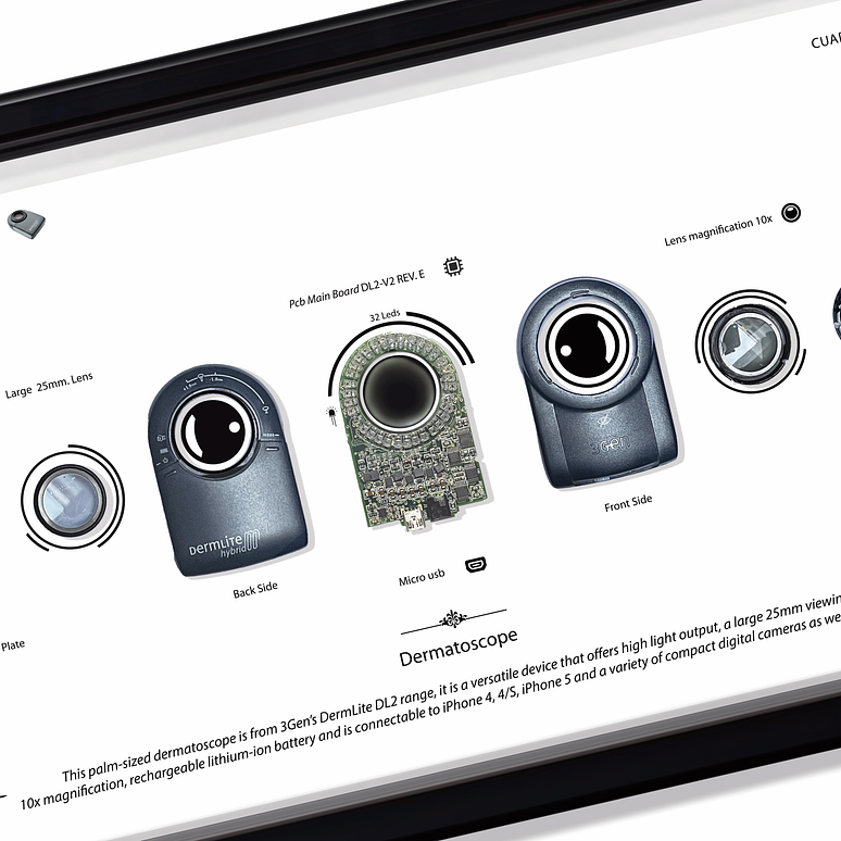Formato Medio Dermatoscope 2