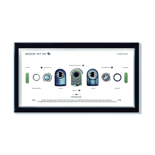 Formato Medio Dermatoscope