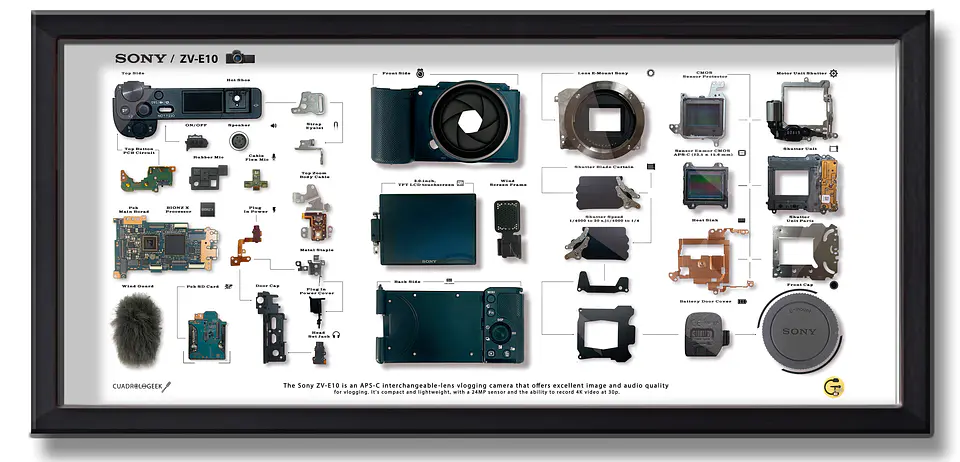 Formato Medio Cámara Fotográfica  ZV-E10 1