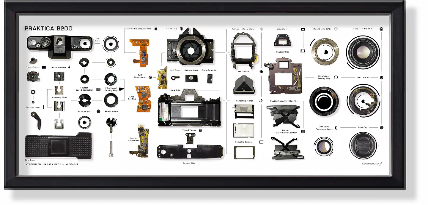 Gran Formato Cámara Fotográfica Praktica Análoga  1