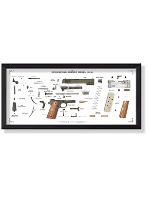  Formato Medio Pistola Springfield 1911-A1