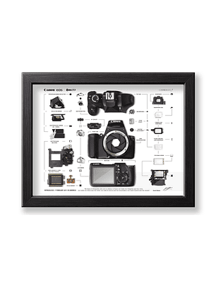 Formato Estándar Cámara Fotográfica  EOS Rebel t3