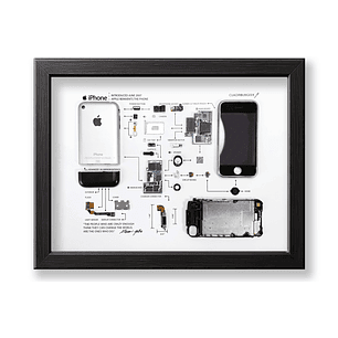 Formato Estándar Iphone 2g