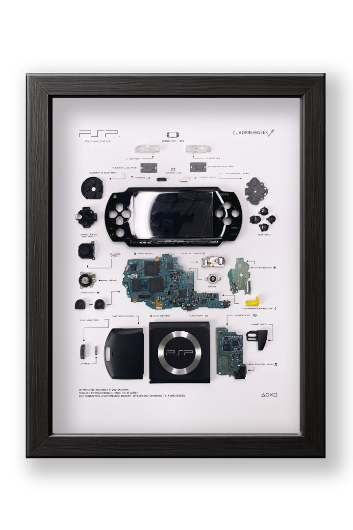 Formato Estándar  Station Portable PSP  1