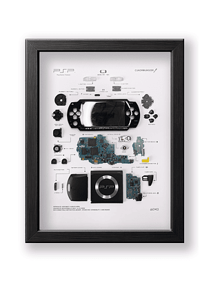 Formato Estándar  Station Portable PSP 