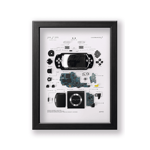 Formato Estándar  Station Portable PSP  1