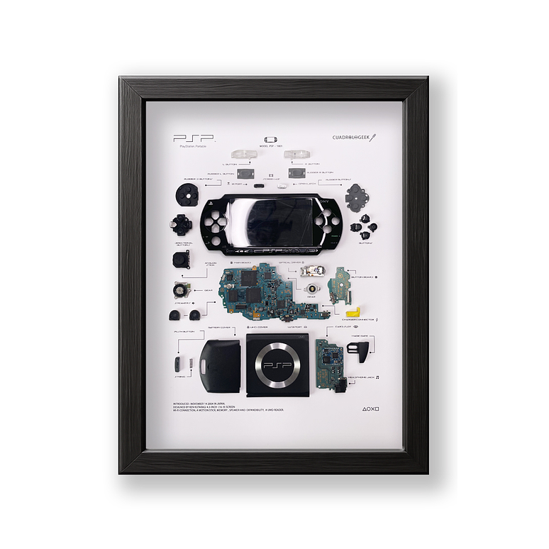 Formato Estándar  Station Portable PSP  1