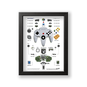 Formato Estándar  Nintendo 64 