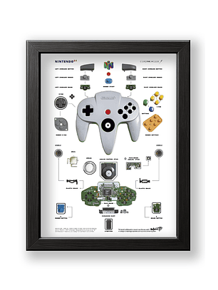 Formato Estándar  Nintendo 64 