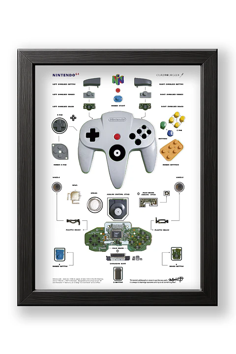 Formato Estándar  Nintendo 64 