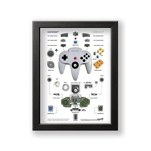 Formato Estándar  Nintendo 64  1