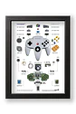 Formato Estándar  Nintendo 64  - Miniatura 1